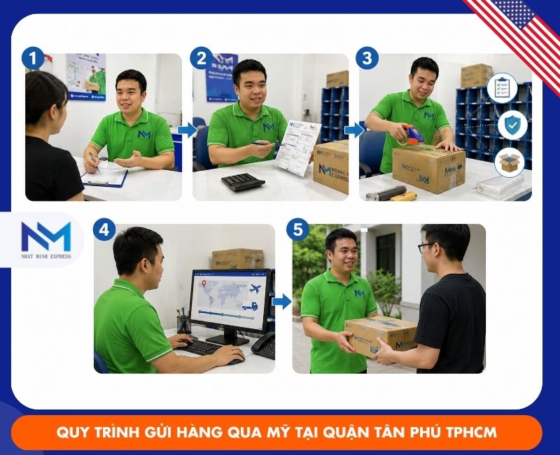 quy trinh gui hang di my tai quan tan phu