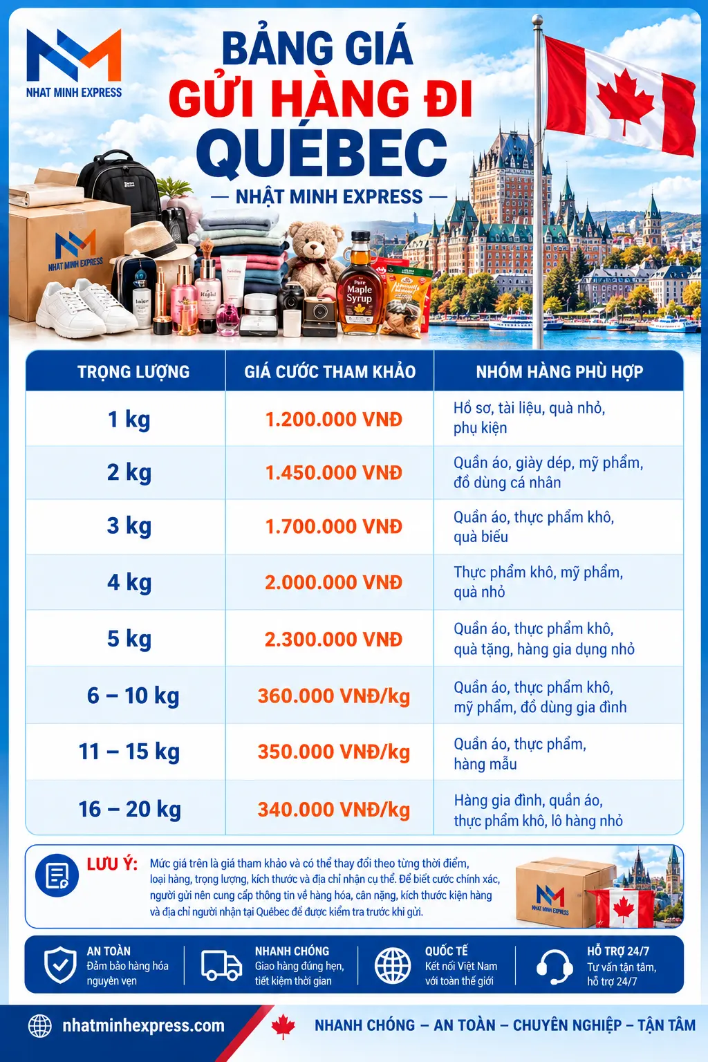 Bảng giá gửi hàng đi Quebec