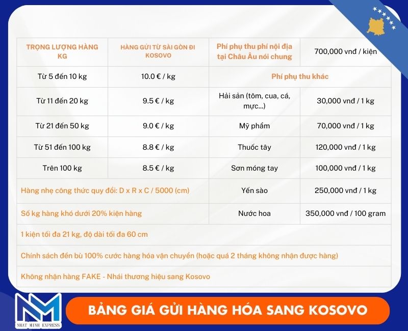 bang gia gui hang di kosovo