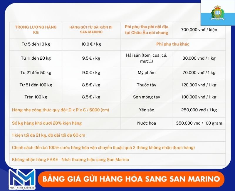 bang gia gui hang di san marino