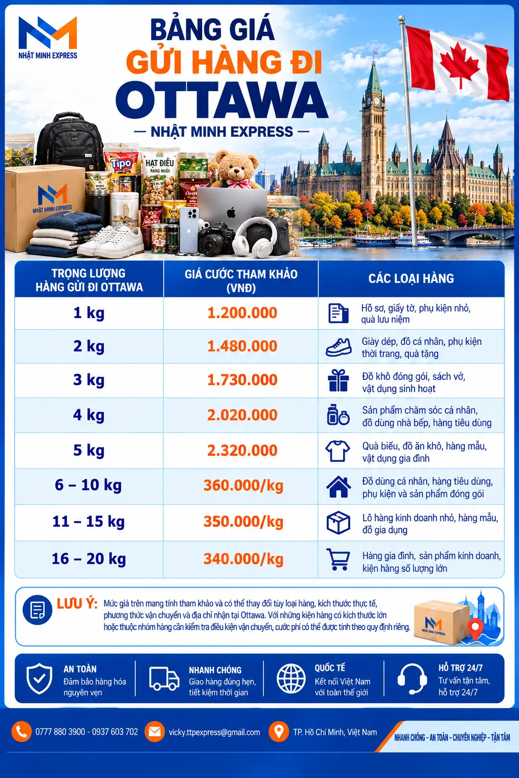 Bảng giá gửi hàng đi Ottawa