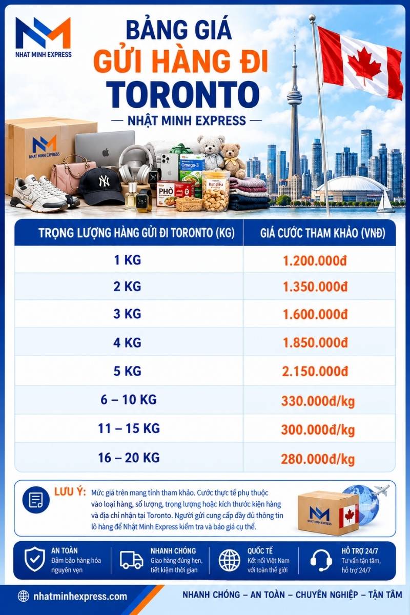 Dịch vụ gửi hàng đi Toronto SIÊU TỐC uy tín bảng giá gửi hàng đi Toronto