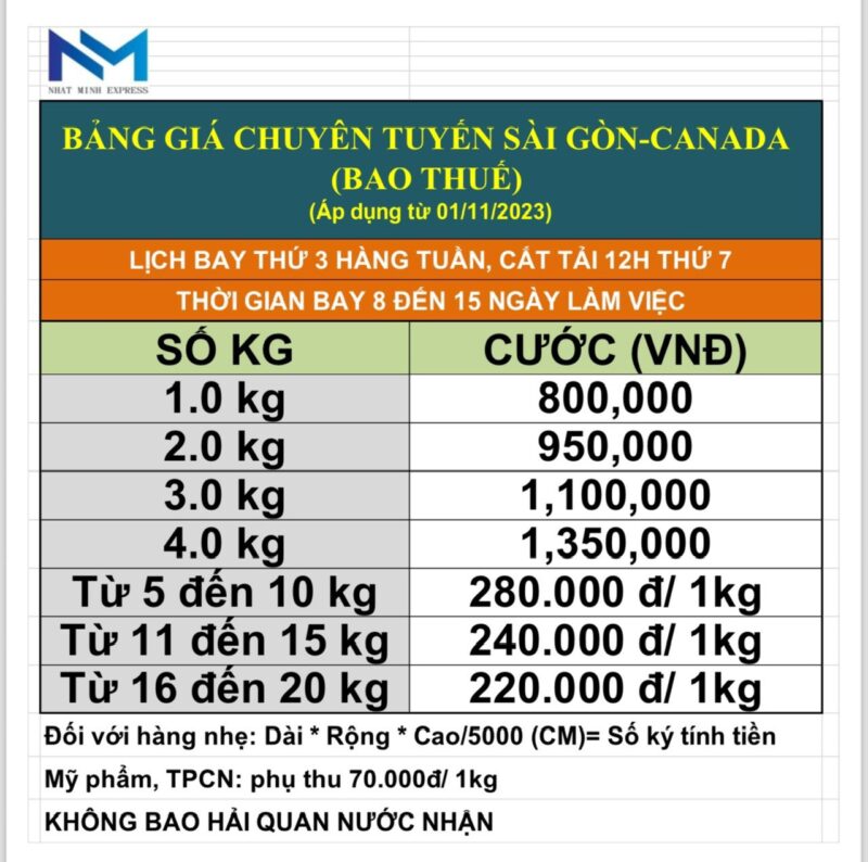 Gửi hàng đi Canada tại quận 5