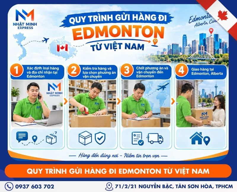 Quy trình gửi hàng đi Edmonton từ Việt Nam