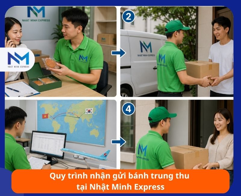 quy trinh nhan gui banh trung thu di han quoc