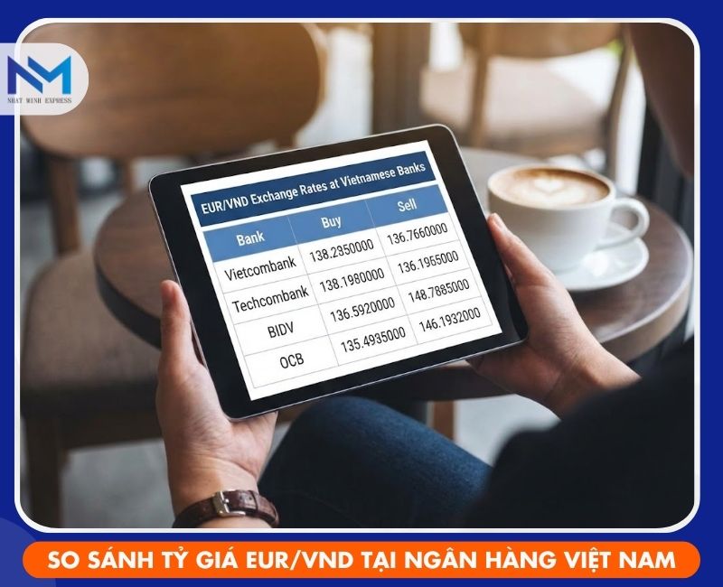 so sanh ty gia dong euro tai cac ngan hang