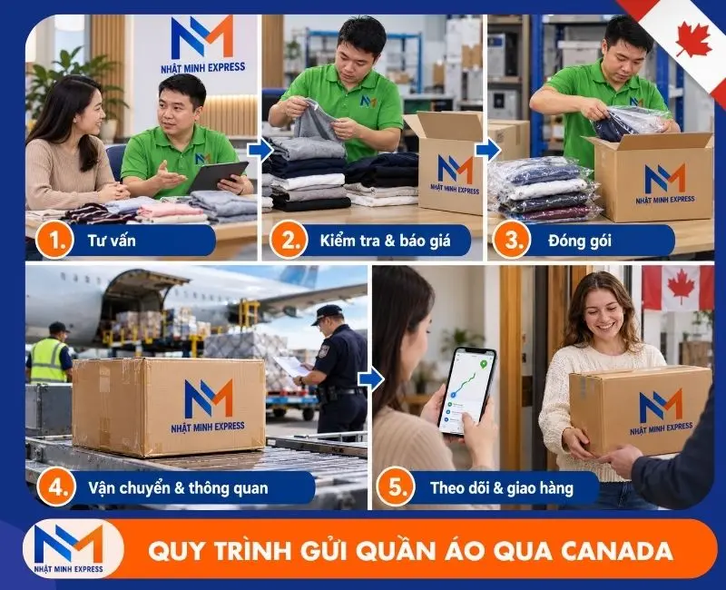 Quy trình gửi quần áo qua Canada