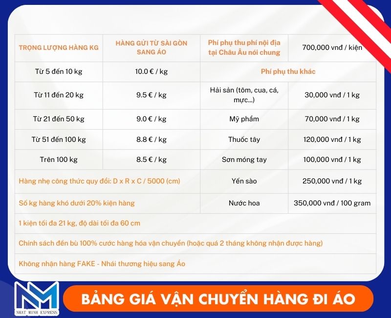 bang gia gui hang di ao gia re
