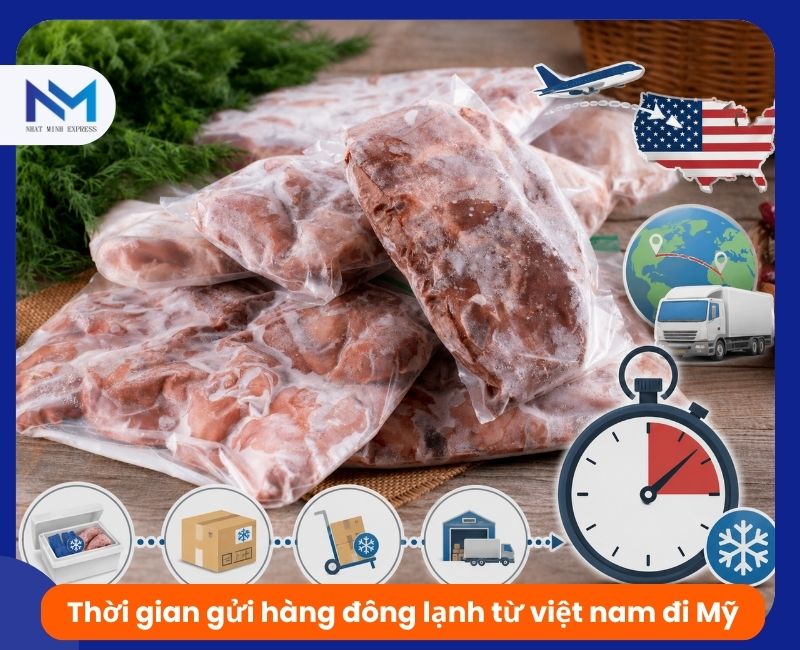 thoi gian gui hang dong lanh den my