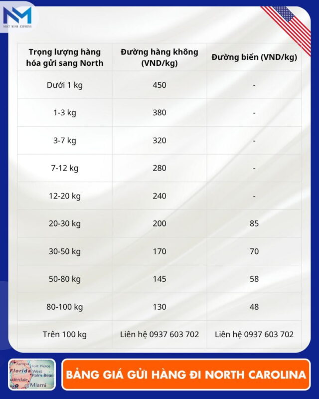 bang gia van chuyen hang hoa sang north carolina