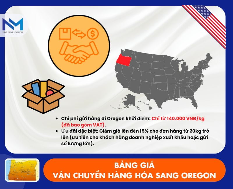 bang gia gui hang di oregon gia re