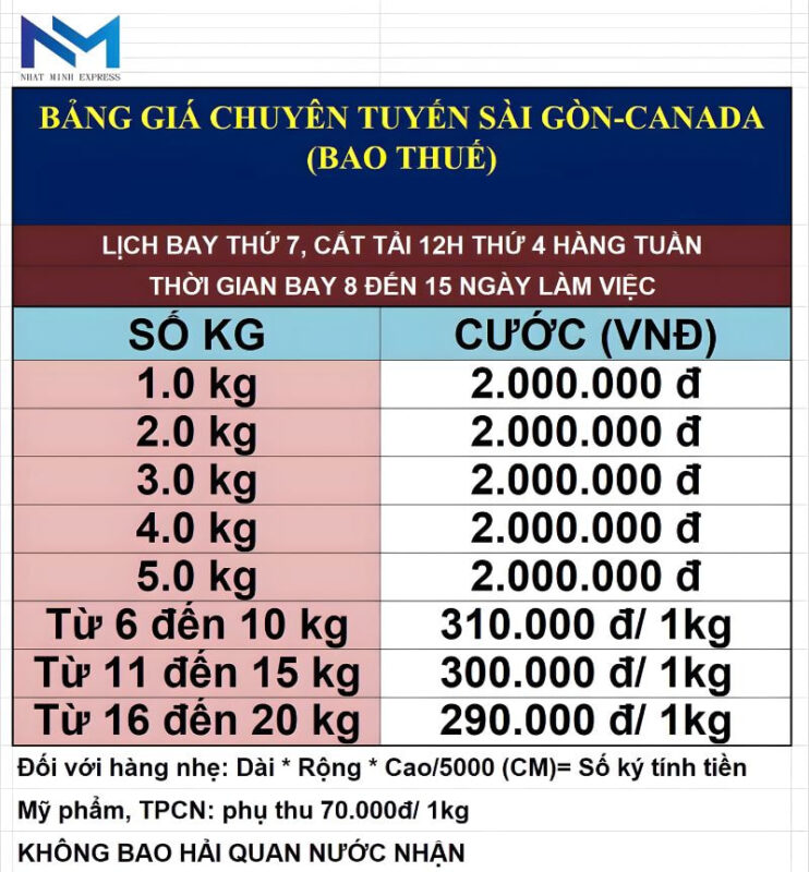 bang gia gui hang di canada danh cho hang nhe