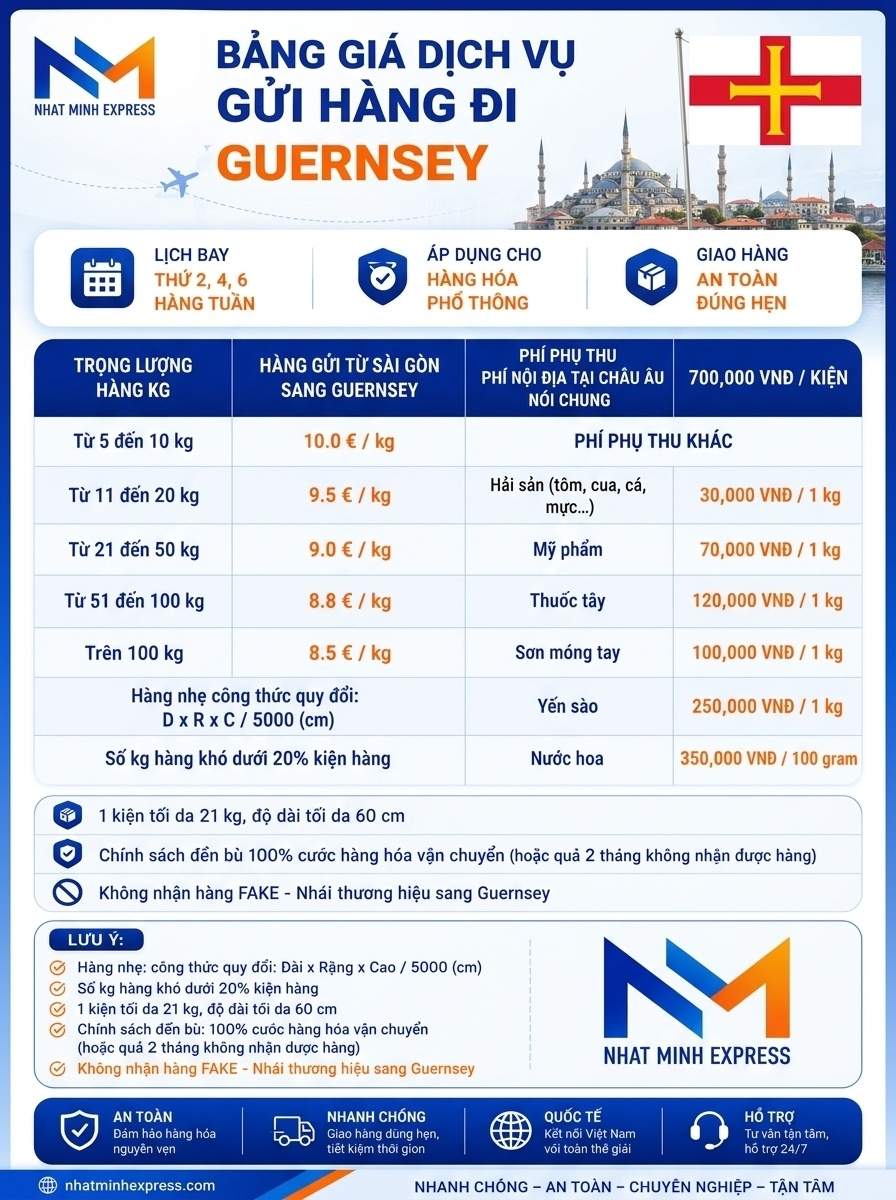 bang-gia-gui-hang-di-guernsey