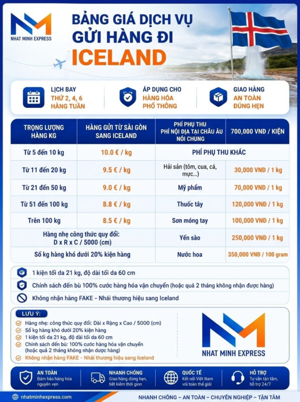 bang-gia-gui-hang-di-iceland