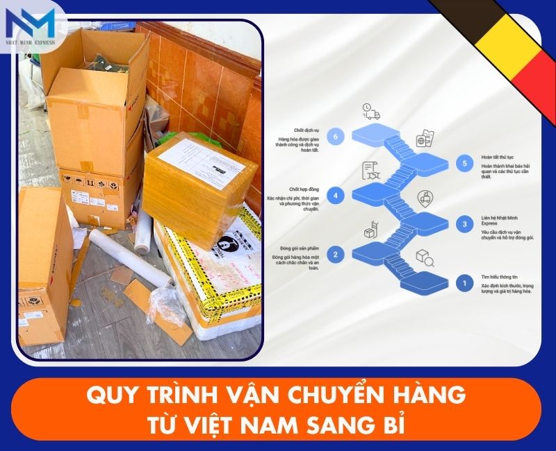 quy trinh gui hang di bi