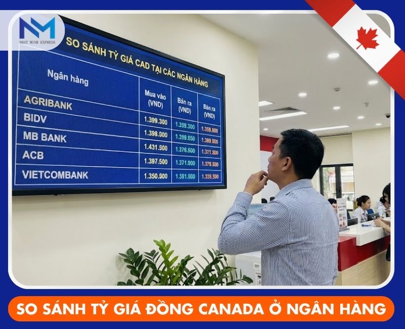 so sanh ty gia dong canada o cac ngan hang