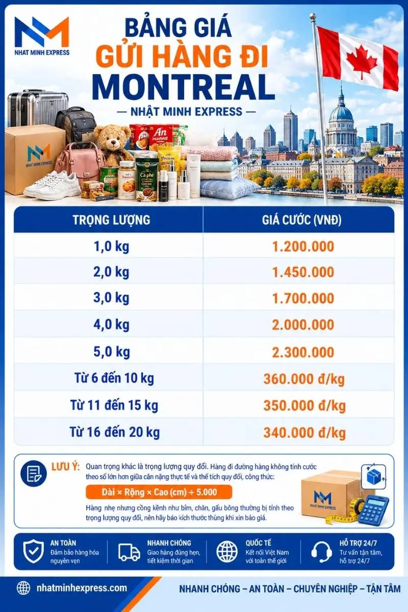 Bảng giá gửi hàng đi Montreal cập nhật mới