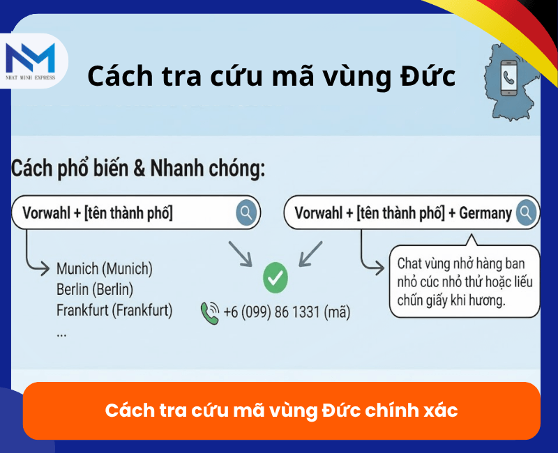 cach tra cuu ma vung