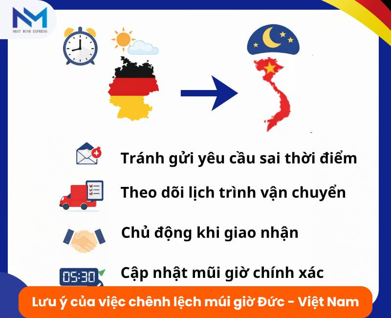 luu y cua viec chenh lech gio duc