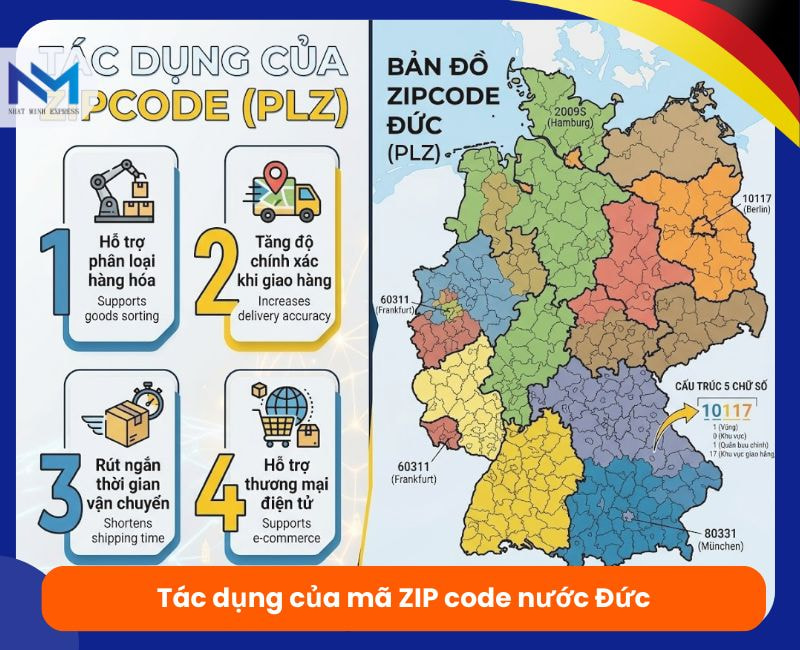 tac dung cua ma zip nuoc duc
