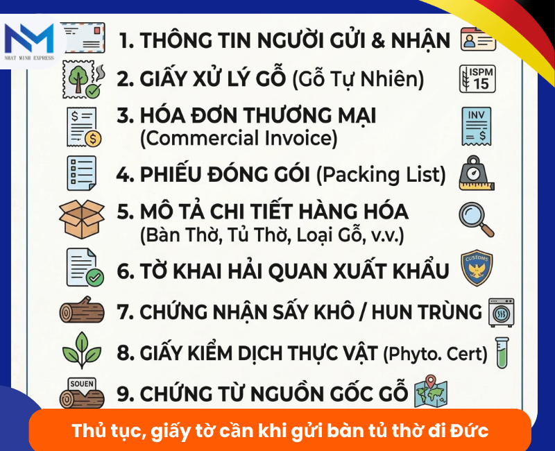 thu tuc giay to can khi gui ban tho di duc