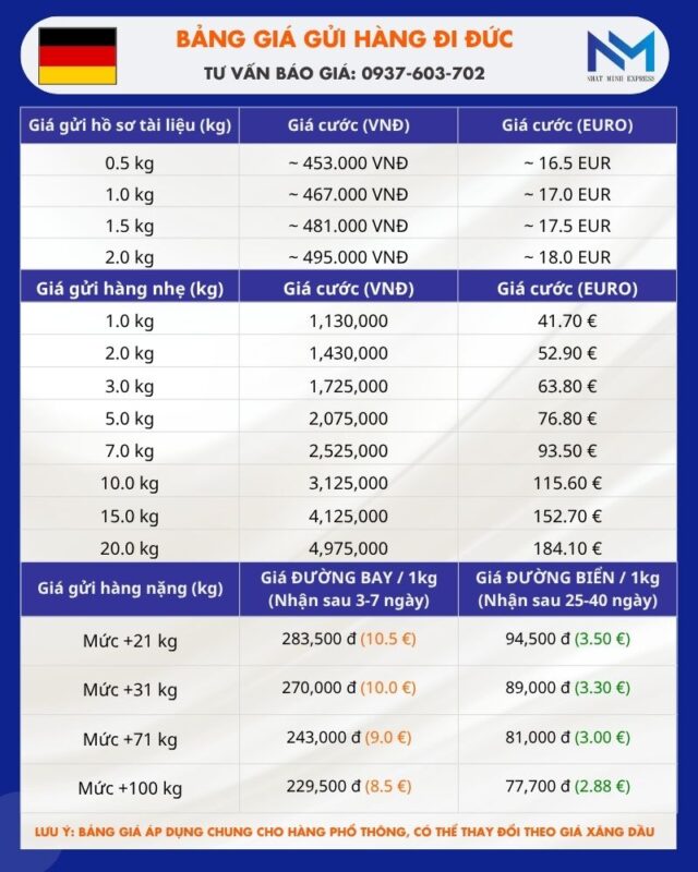 bang gia dich vu gui hang di duc nhat minh express