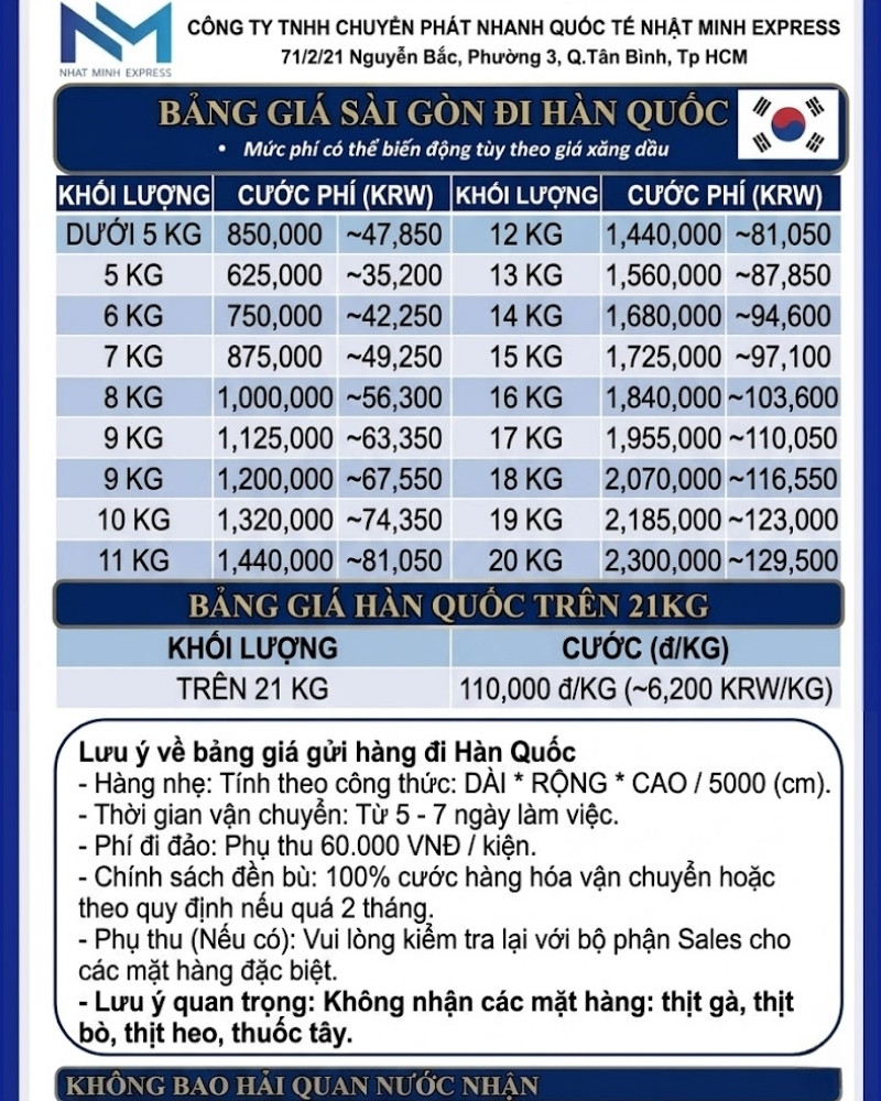 bang gia gui hang di han quoc nhatminhexpress