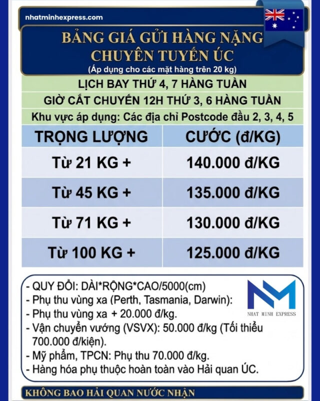 bang gia gui hang nang di uc nhatminhexpress