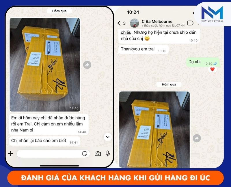 danh gia dich vu gui hang di uc tai nhatminhexpress