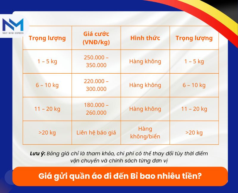 gia gui quan ao den bi