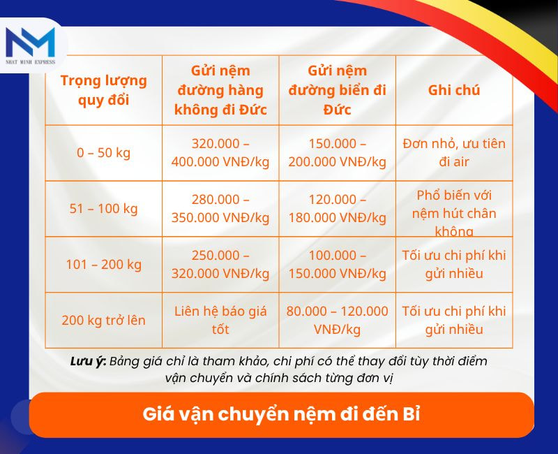 gian vạn chuyen nem di bi