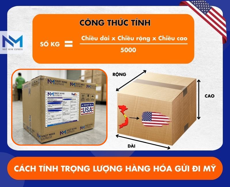 cach tinh trong luong hang gui sang my