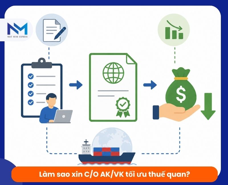 lam sao xin C/O AK/VK toi uu thue quan