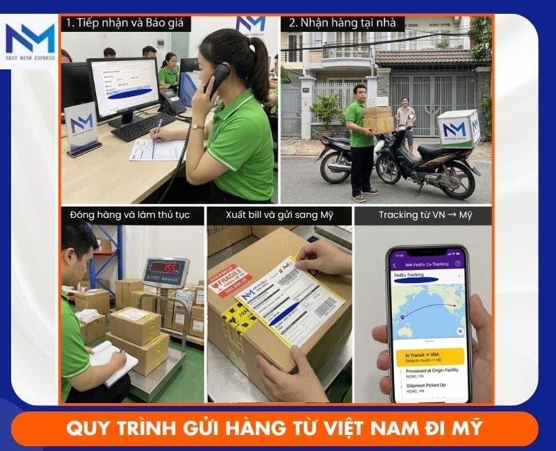 quy trinh gui hang tu viet nam sang my
