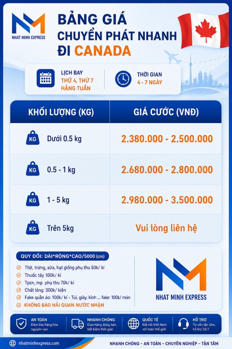 bảng giá chuyển phát nhanh đi Canada bảng giá chuyển phát nhanh đi Canada