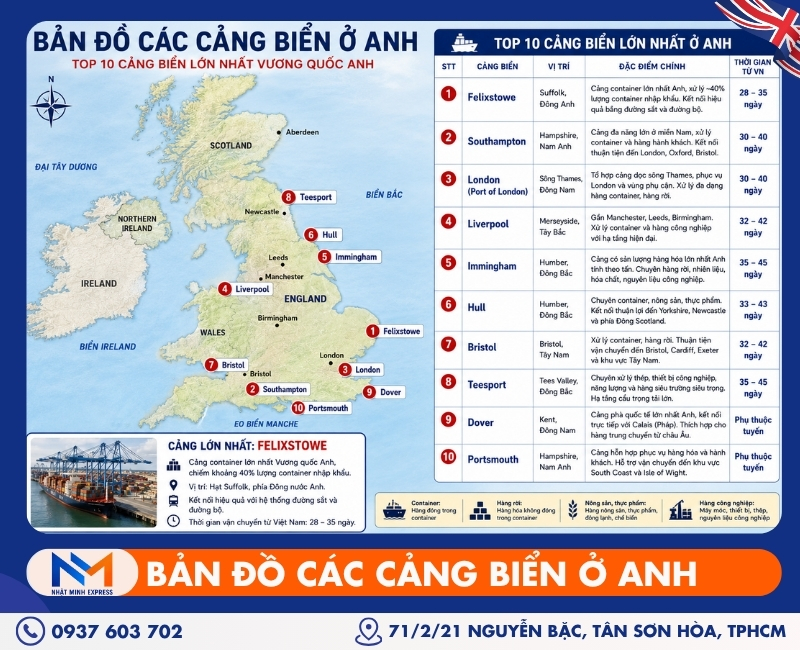 ban-do-cac-cang-bien-o-anh