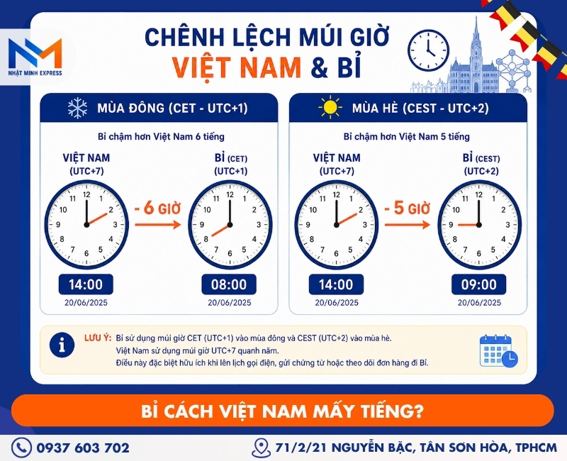bi-cach-viet-nam-may-tieng