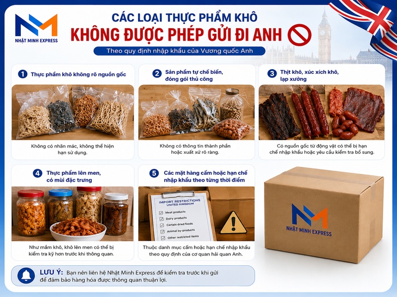 cac-loai-thuc-pham-kho-bi-han-che-gui-di-anh