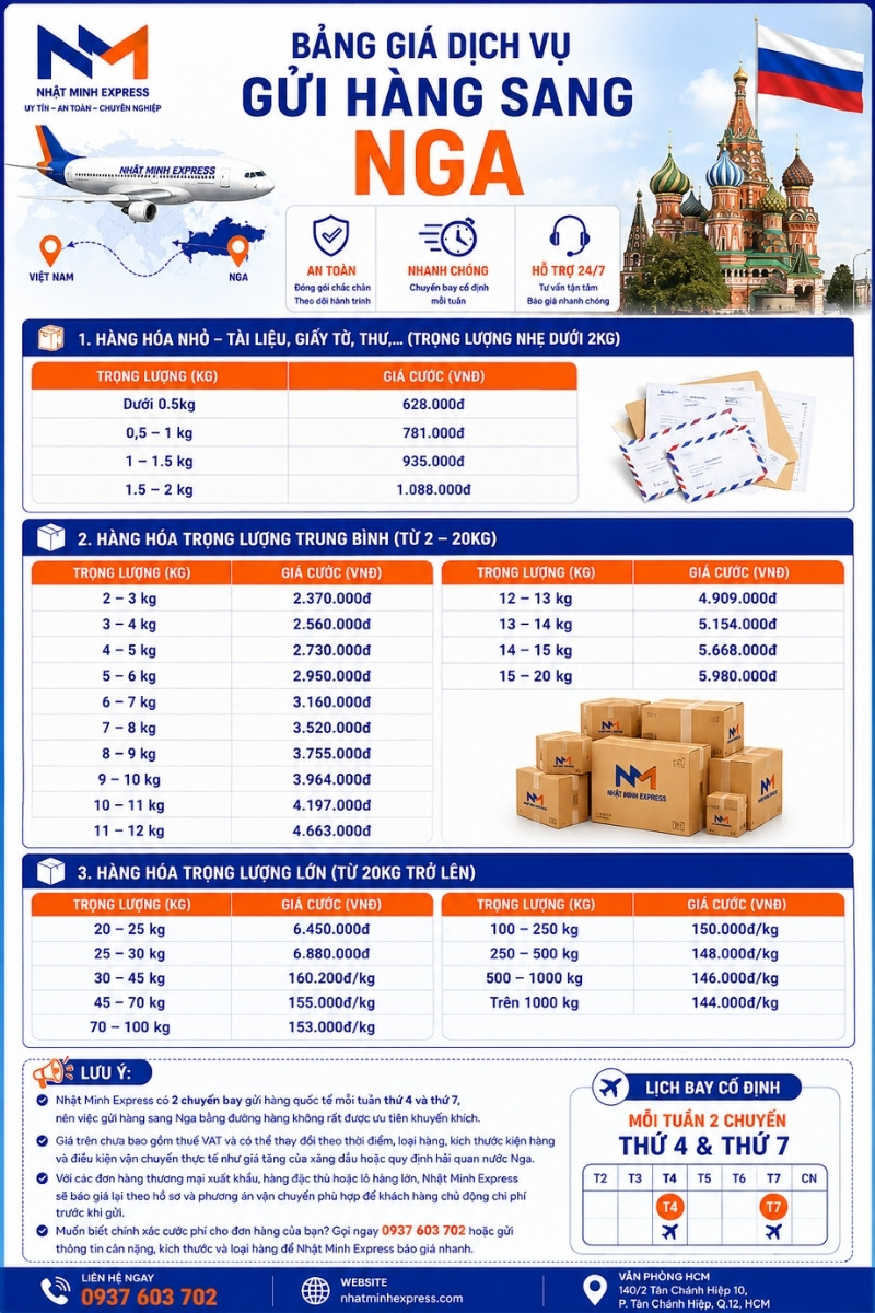 bang gia gui hang di nga nhatminhexpress