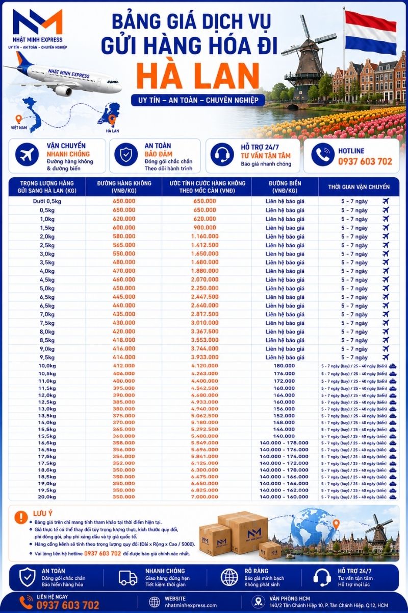 bảng giá gửi hàng đi hà lan nhật minh express