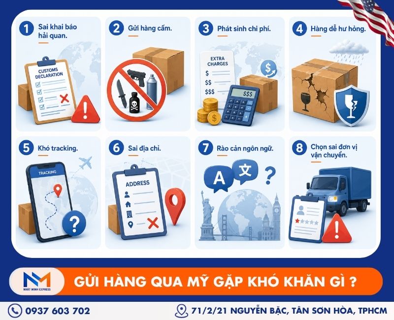 gui-hang-qua-my-gap-nhung-kho-khan-gi