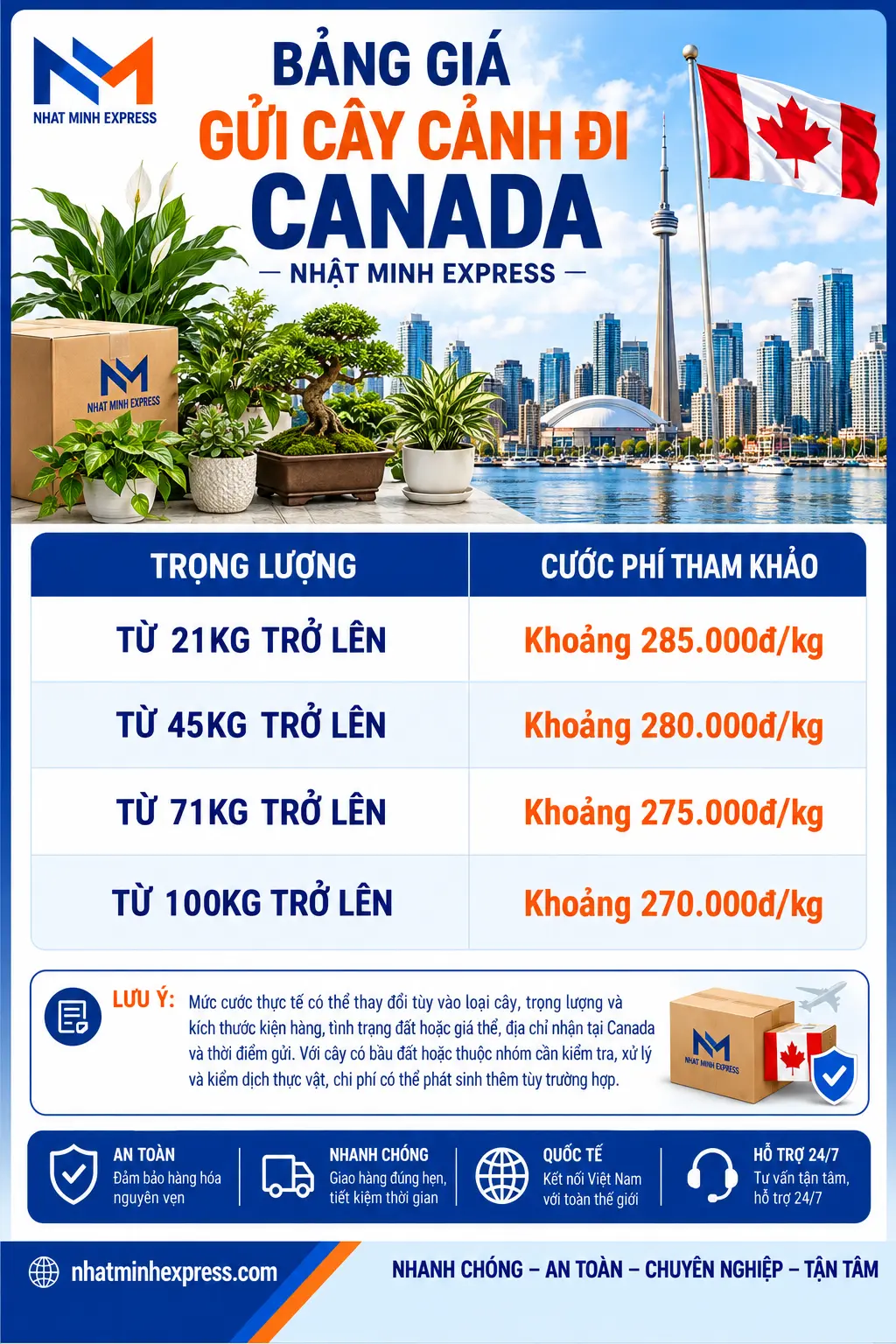 Chi phí gửi cây cảnh đi Canada