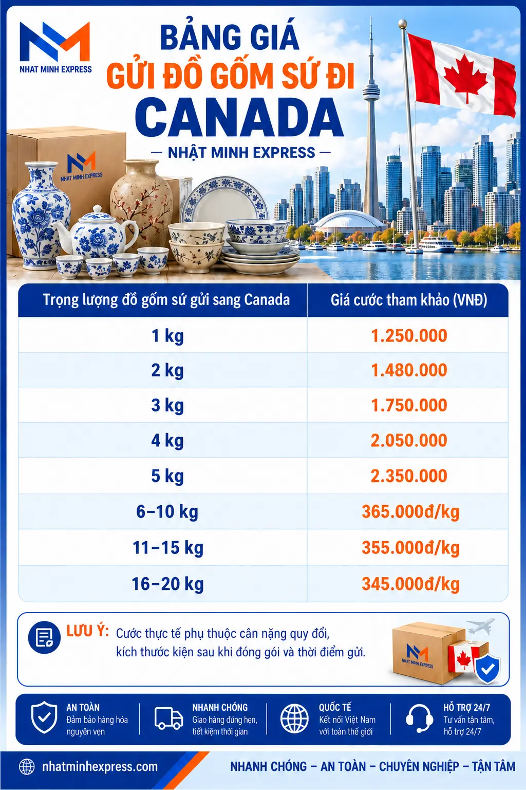 Gửi đồ gốm sứ đi Canada AN TOÀN giao tận nơi Bảng giá gửi đồ gốm sứ đi Canada