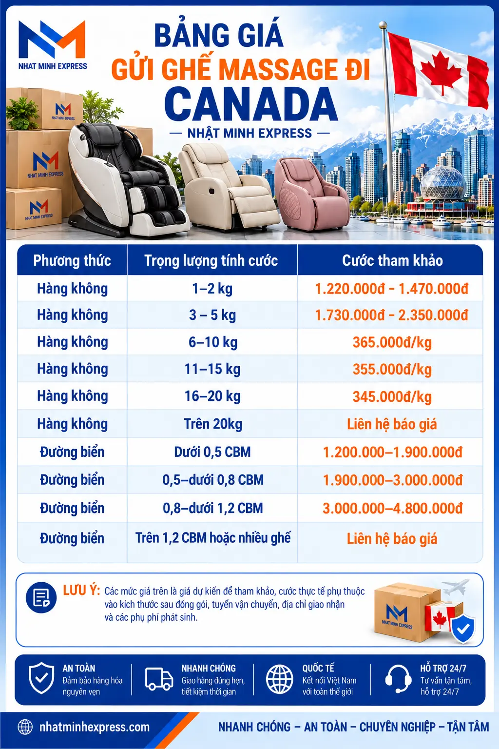 Chi phí gửi ghế massage sang Canada