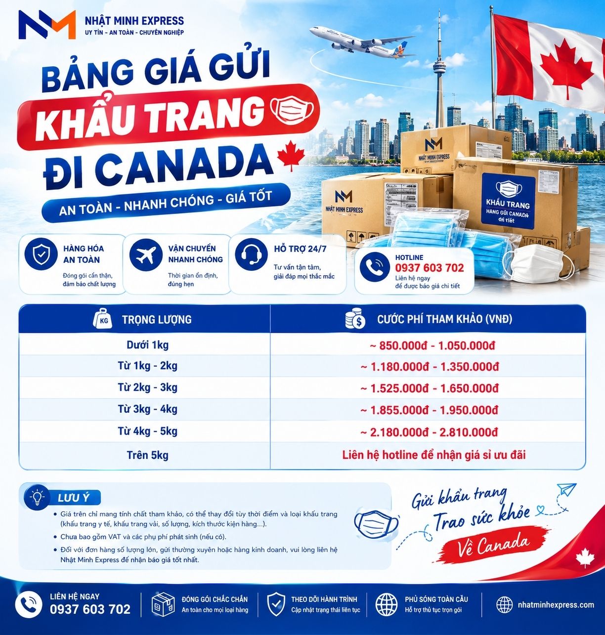 bang gia gui khau trang di canada