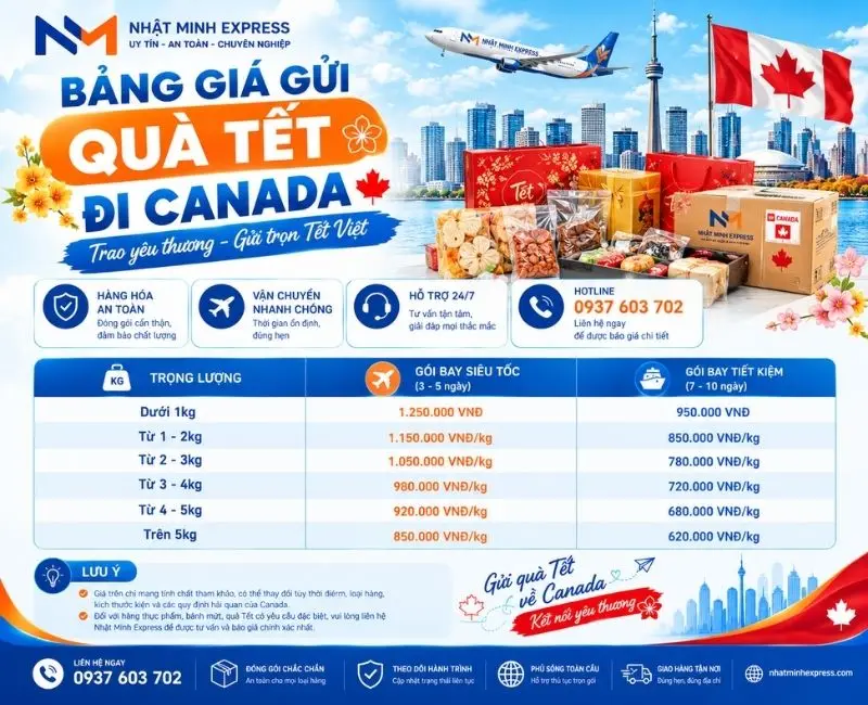 bang gia gui qua tet di canada