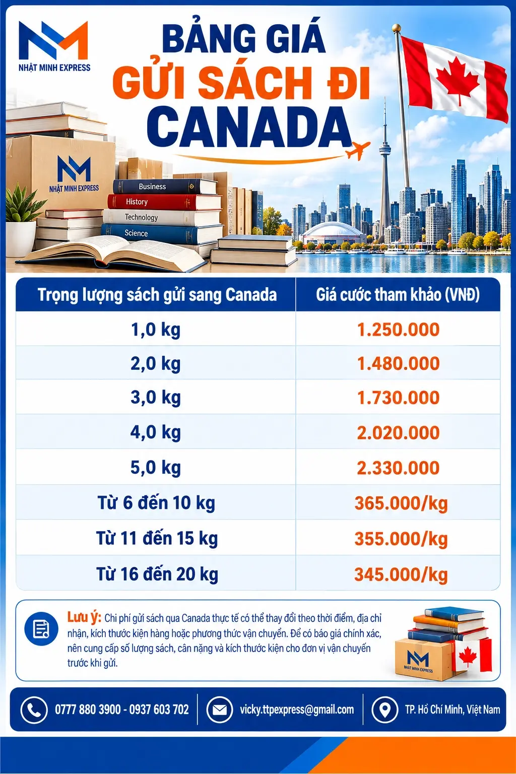 Bảng giá gửi sách sang Canada
