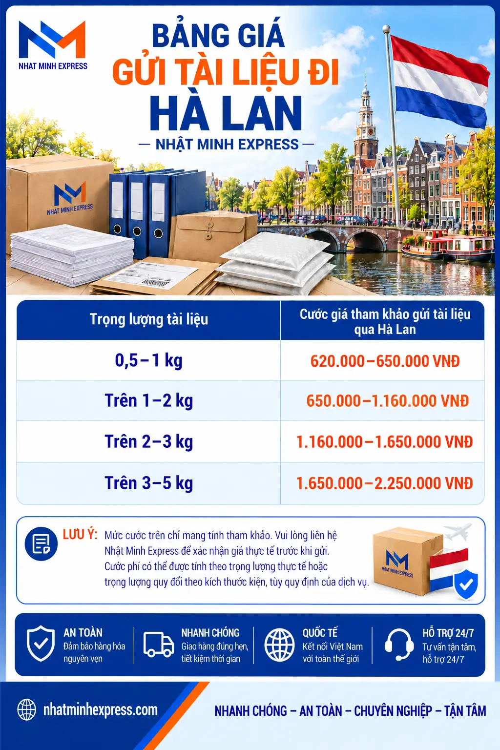 Gửi tài liệu đi Hà Lan nhanh chóng, an toàn, tiết kiệm bảng giá gửi tài liệu qua Hà Lan