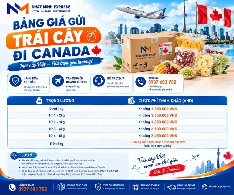 bang gia gui trai cay di canada